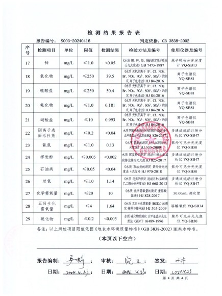 S003-20240416第五水廠源水_03_副本.jpg