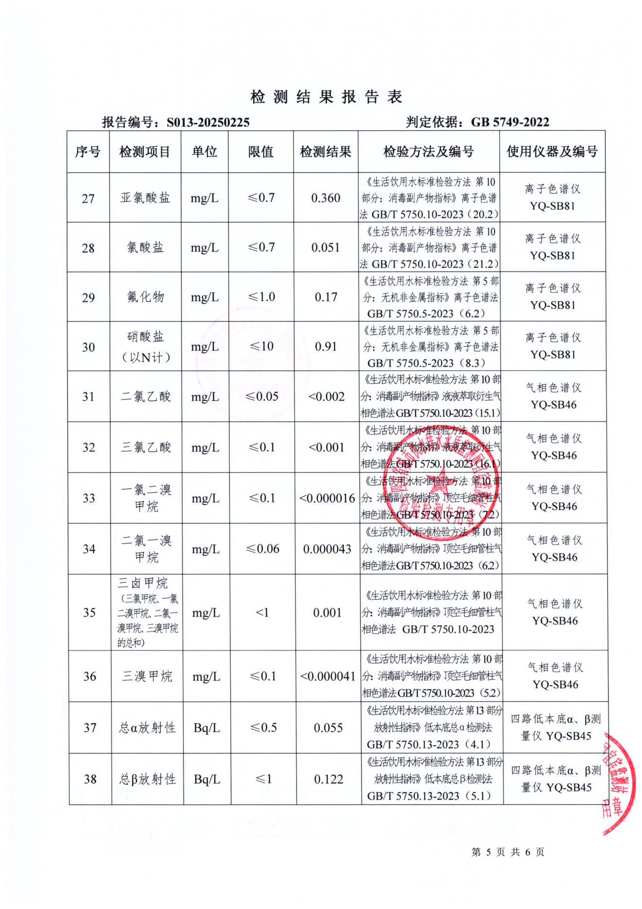 S013-20250225第五水廠出廠水_04.jpg